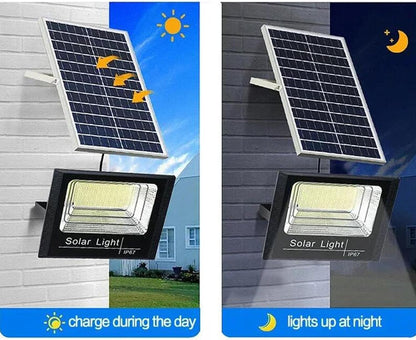 NUEVO REFLECTOR CON PANEL SOLAR